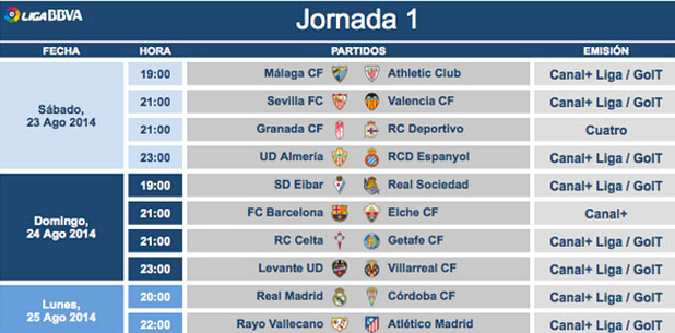 参与数提升 参与数提升