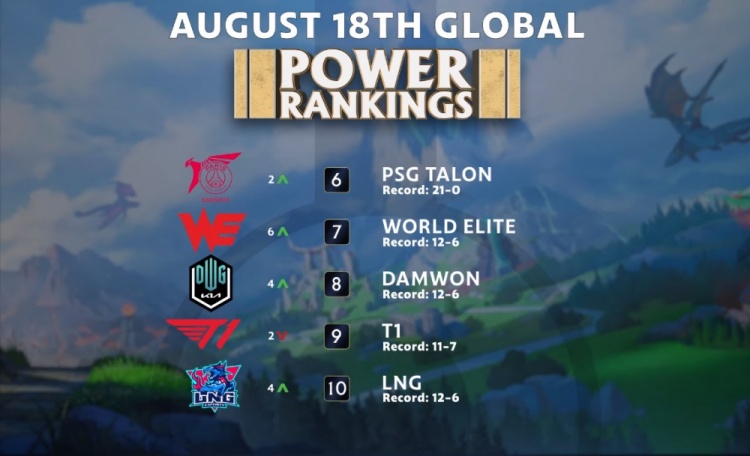 他们在选赛 他们在选赛