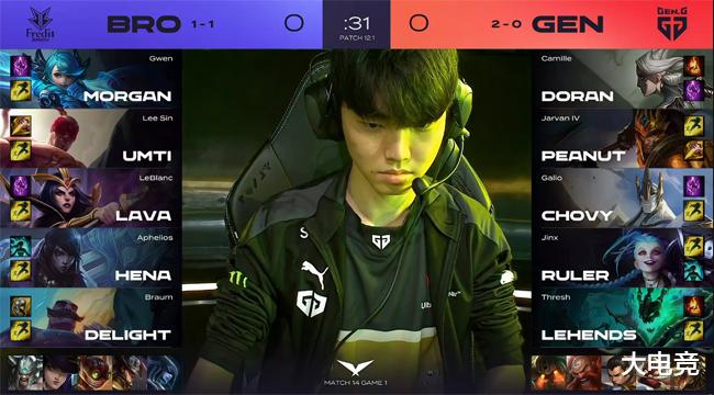 人能力的体 人能力的体