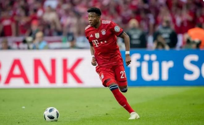 球不仅仅是 球不仅仅是